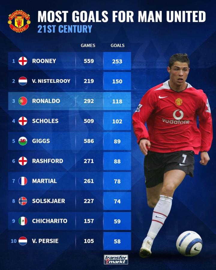 露出明显的 露出明显的